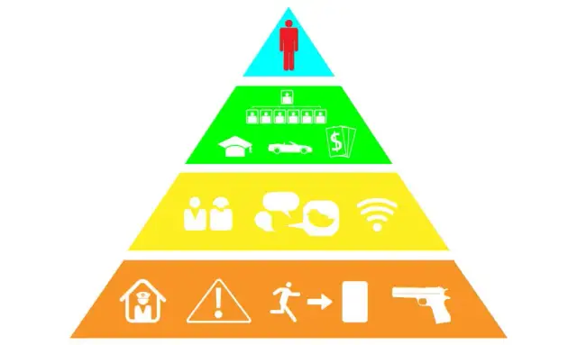 Samorealizacja: Odkryj klucz do pełni życia i swojego potencjału
