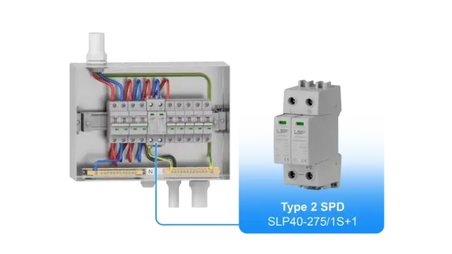 Jak podłączyć uziemienie w rozdzielni? Bezpieczny przewodnik krok po kroku