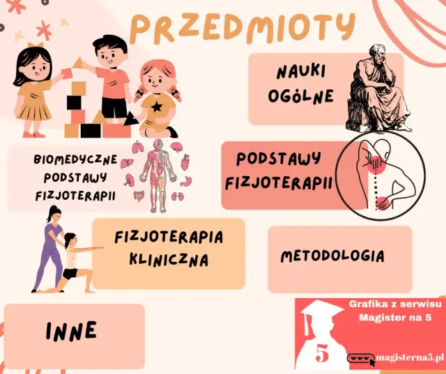 Fizjoterapia: Czy studia i praca są trudne? Poznaj prawdę