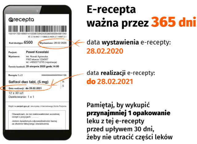 E-recepta: na ile dni leki? Terminy ważności i wyjątki, które musisz znać
