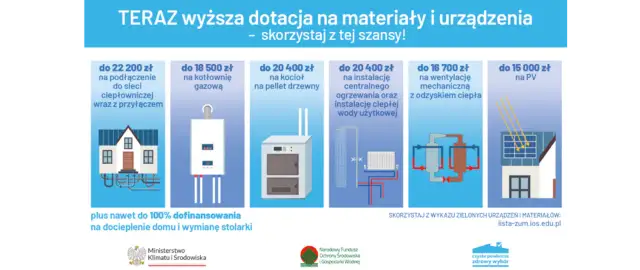 Dopłata do pelletu 2026: Jak dostać dotację z "Czystego Powietrza"?