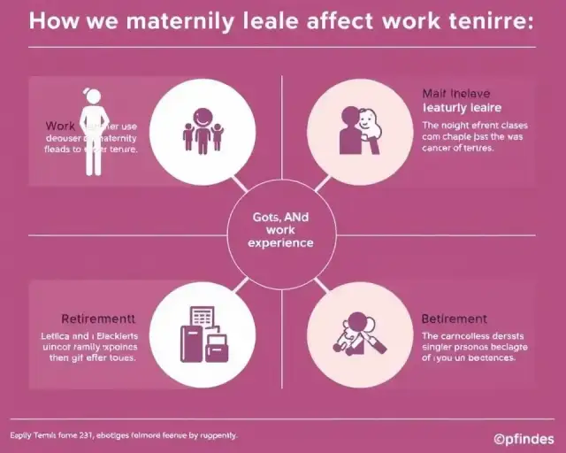 Zasiłek macierzyński: staż pracy nie jest ważny! Kluczowe warunki