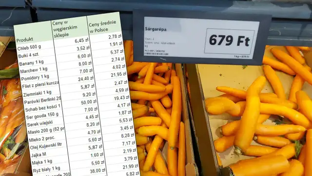 Ile forintów kosztuje obiad na Węgrzech? Ceny, które zaskoczą!