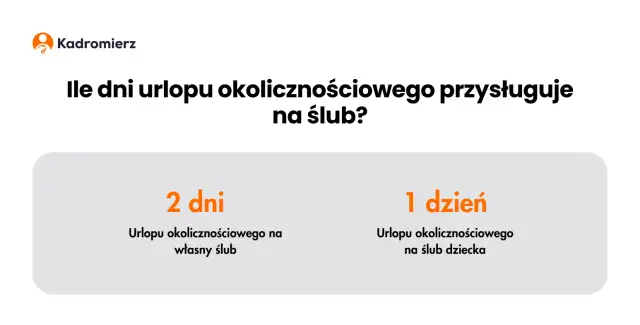 Własny ślub: 2 dni wolnego! Jak załatwić urlop okolicznościowy?