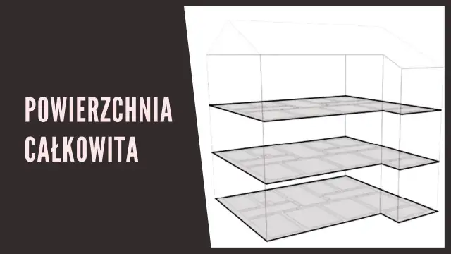 Co to jest powierzchnia całkowita budynku i jak ją dokładnie zmierzyć?