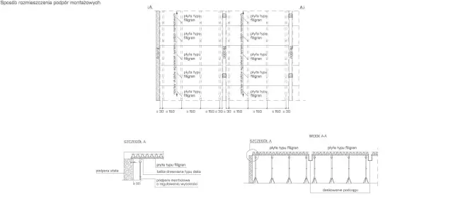 Schemat rozmieszczenia podpór montażowych dla płyt filigranowych. Rozstaw słupków w systemie podparcia stropu co 30-160 cm.