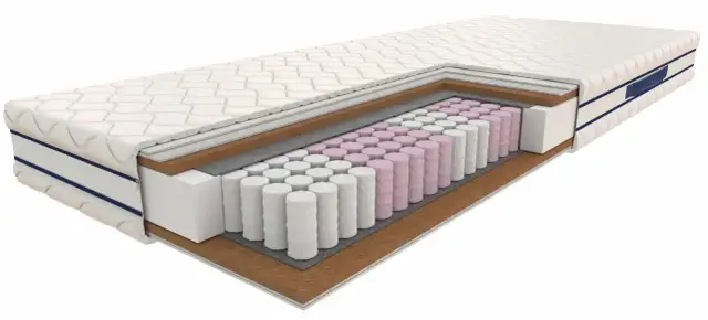 Materac kokosowy: którą stroną spać? Klucz do zdrowego snu.