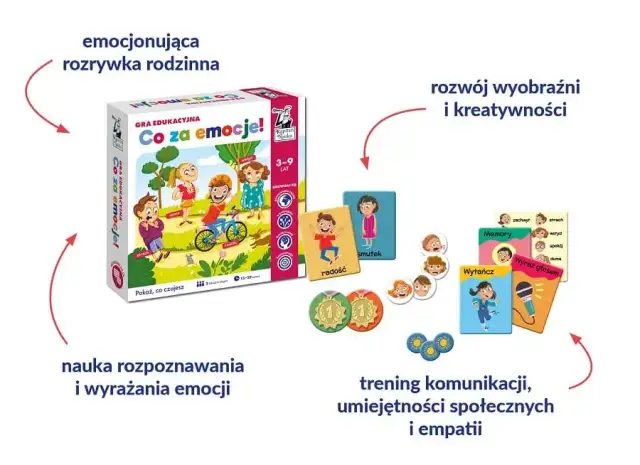 Co za emocje! Recenzja gry | Rozwój emocjonalny dziecka