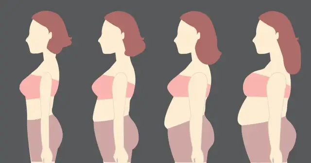 Sylwetki kobiet pokazują różne stopnie wagi. Zastanawiasz się, ile można schudnąć w 3 tyg.?