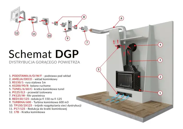Jak działa kominek? Poznaj jego sekret i ogrzej dom efektywnie