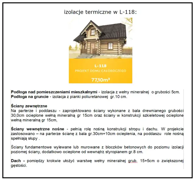 Czy dom z bali trzeba ocieplać? Oto co musisz wiedzieć o izolacji