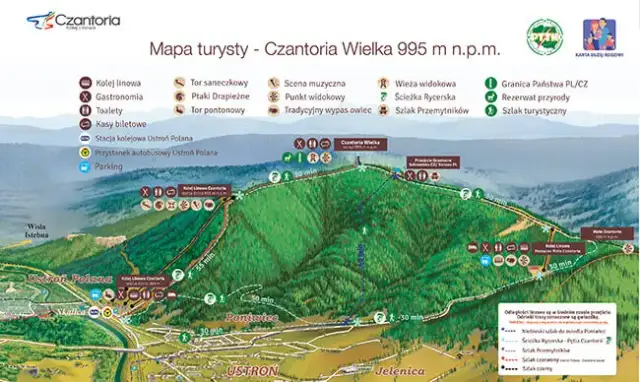 Co zwiedzić w Ustroniu? Odkryj najciekawsze atrakcje i miejsca