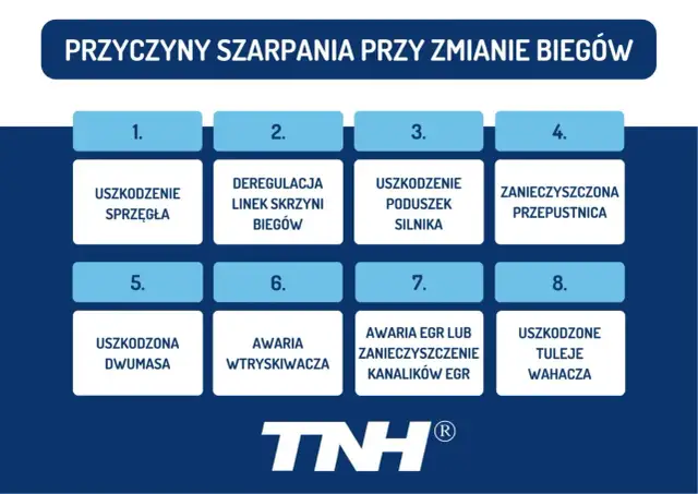 Przyczyny szarpania przy zmianie biegów: uszkodzenie sprzęgła, awaria wtryskiwacza, uszkodzone tuleje wahacza i inne problemy.