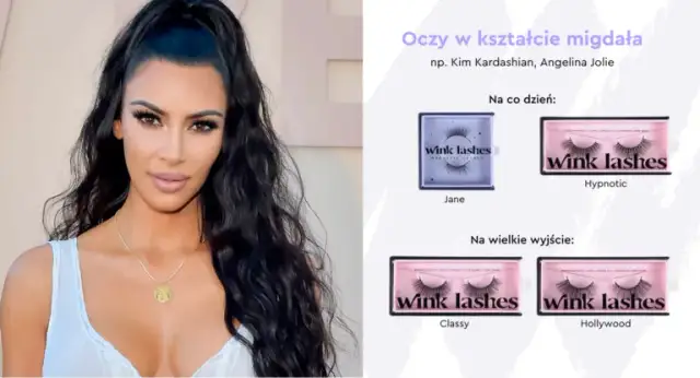 Jakie rzęsy do kształtu oka? Odkryj idealne dopasowanie dla siebie