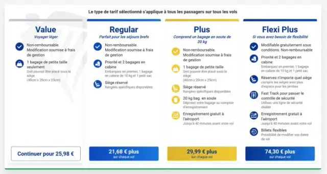 Bagage soute Ryanair : Tout savoir pour ne pas payer trop cher