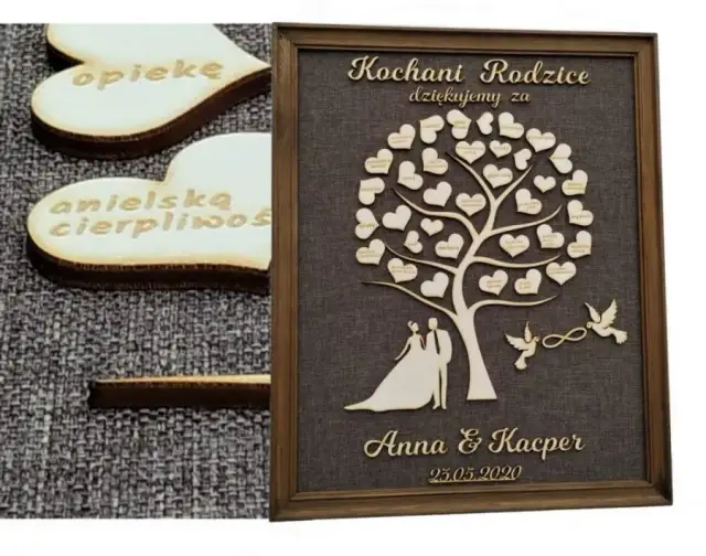 Co rodzice kupują na ślub? Odkryj ważne tradycje i prezenty