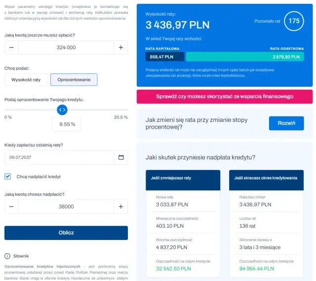 Skrócenie okresu kredytowania ING: jak szybciej spłacić kredyt?