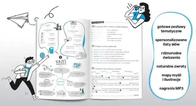 Nauka hiszpańskiego: Kompletny plan dla początkujących krok po kroku