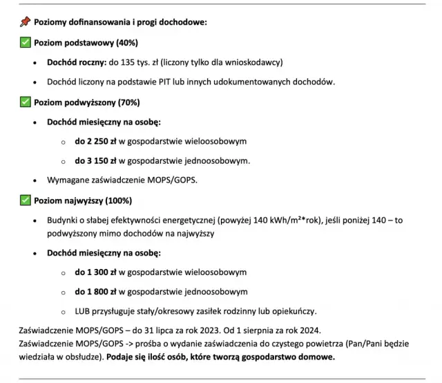 Jakie są progi dochodowe w programie "Czyste Powietrze"? 