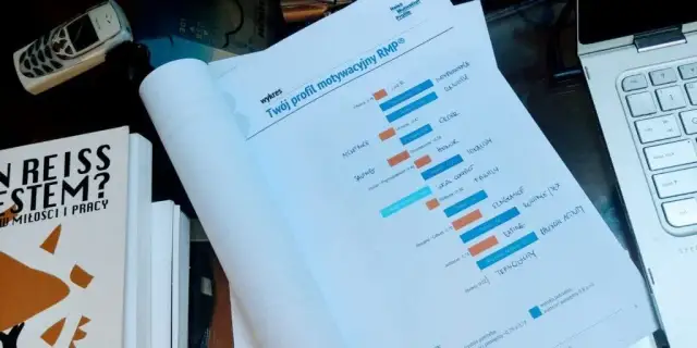 Czy strach przed karą jest dobrą motywacją czy demotywuje?