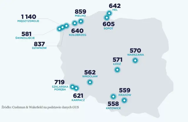 Ile w Polsce brakuje mieszkań? Zaskakujące przyczyny i skutki braku mieszkań