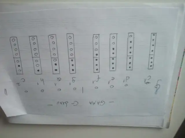 Jak zagrać re2 na flecie - proste triki, które musisz znać