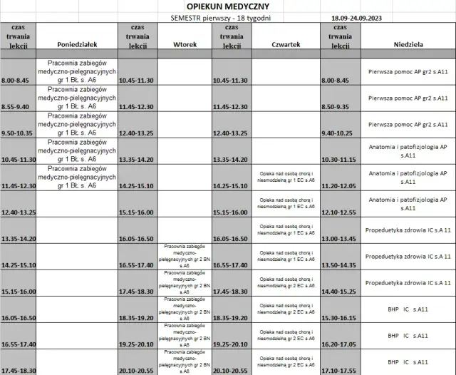 Opiekun medyczny: Ile trwa nauka? 1,5 roku i nowe uprawnienia!