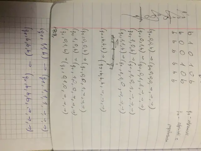 Jak dodawać binarnie? Krok po kroku i unikaj błędów!