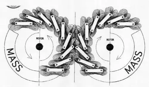 Jak zrobić silnik z magnesów neodymowych - prosta instrukcja krok po kroku