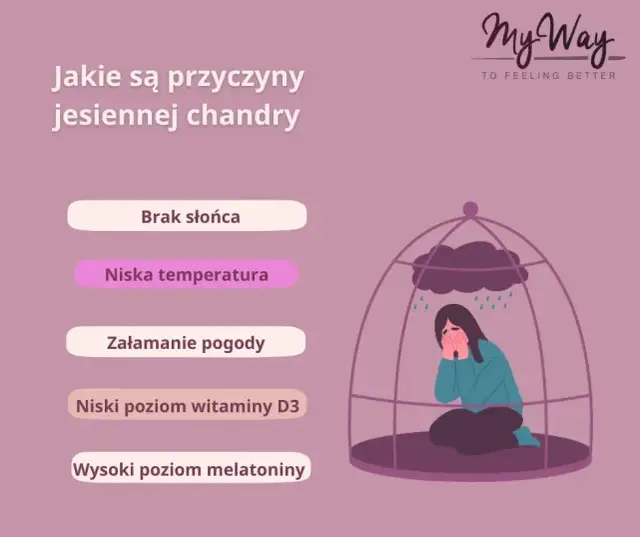 Objawy jesiennej depresji: Kiedy to coś więcej niż chandra?