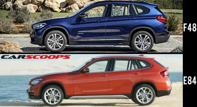 BMW X1: Kompletny przewodnik wybierz idealne E84, F48 czy U11?