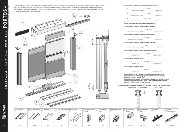 Jak obliczyć szerokość drzwi przesuwnych Sevroll? Wzór + Porady