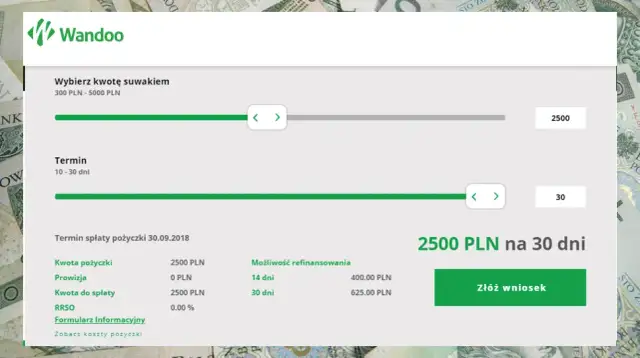 Czy Wandoo sprawdza BIK? Sprawdź, co to oznacza dla Twojej pożyczki