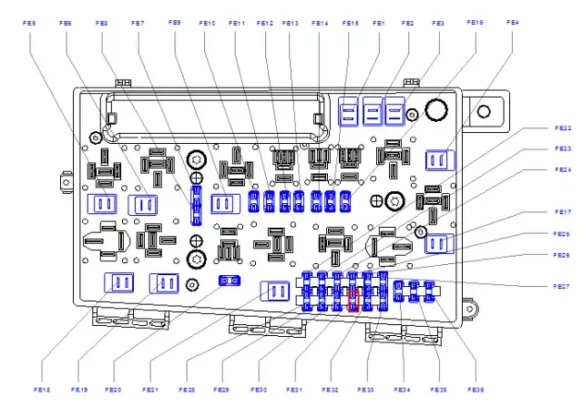 Gdzie jest bezpiecznik zapalniczki w Astra H? Znajdź go łatwo!