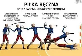 Jak zrobić wkrętkę w piłce ręcznej – prosta technika i skuteczne ćwiczenia
