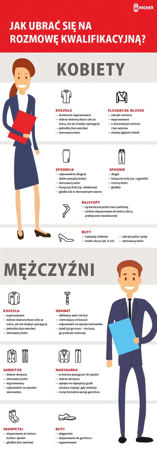 Co ubrać na rozmowę kwalifikacyjną: 10 kluczowych porad