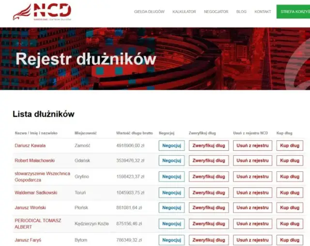 Jak sprawdzić zadłużenie osoby prywatnej – legalne metody i konsekwencje długów