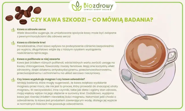 Kawa zdrowa czy nie? Poznaj fakty i korzyści dla zdrowia