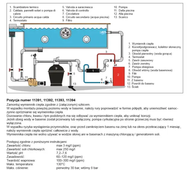 Jak podłączyć pompę ciepła do basenu - uniknij najczęstszych błędów