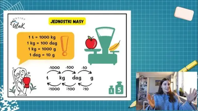 Ile waży 1/3 kilograma? Poznaj dokładne przeliczenie na gramy