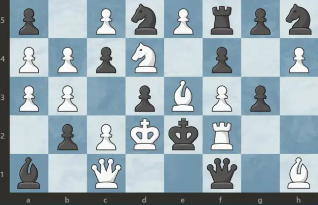 Ile jest szachów na szachownicy? Odkryj, ile figur grających w szachy