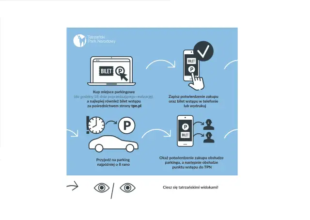 Jak dojechać do Jastarni? Wybierz transport i omiń letnie korki!