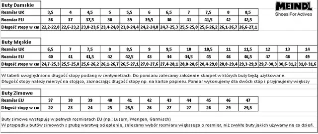 Buty rozmiar 43: 27,5-28 cm. Jak wybrać dla rosnącej stopy?