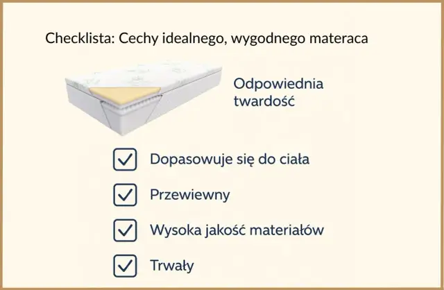 Wybór materaca: Jak znaleźć idealny dla Twoich potrzeb?