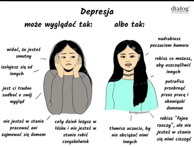 Czy to depresja? Jak rozpoznać objawy i gdzie szukać pomocy?