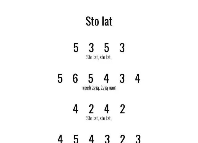 Jak zagrać na harmonijce sto lat - łatwe kroki do sukcesu muzycznego