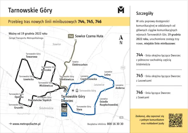 Jak dojade Tarnowskie Góry - Najlepsze opcje transportu i trasy