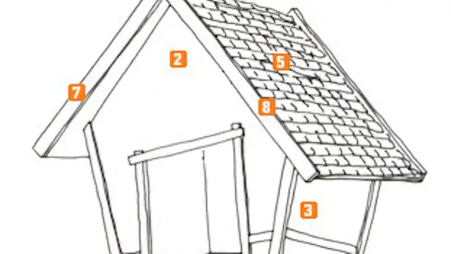 Jak narysować budę dla psa – proste kroki i kreatywne pomysły