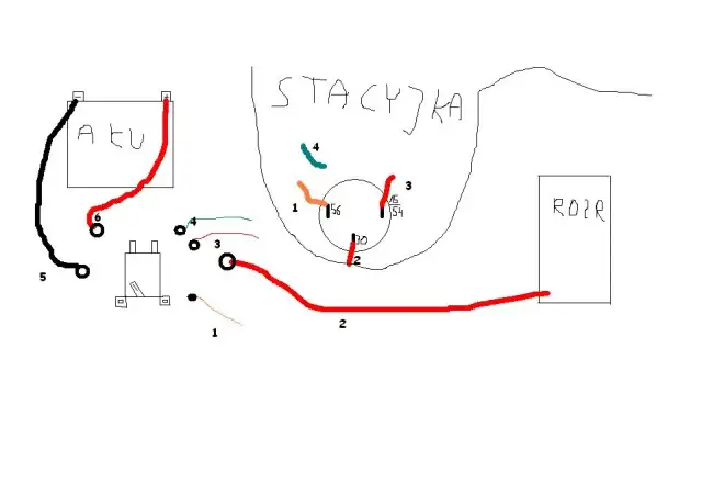 Jak odpalić traktorek kosiarkę na krótko bez kluczyka i problemów