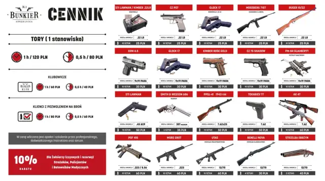 Strzelnica Jeżów Sudecki: Przewodnik, Cennik i Oferta